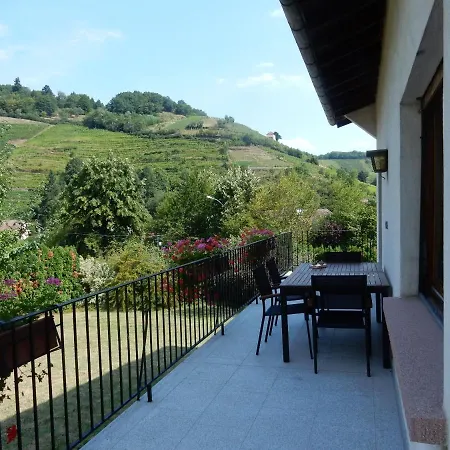 Ferienhaus Kientzler Ribeauvillé